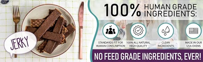Premium Duck & Blueberry 5 oz. Dog Jerky Treats | 100% Human Grade | USA Made | High Protein | Grain Free | Limited Ingredients | No Filler | BHA-BHT Free | Soft-Tender