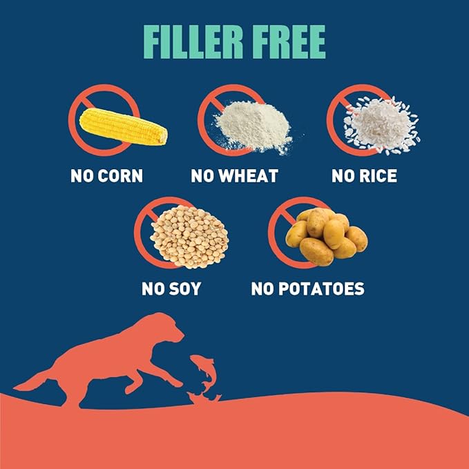 Wild Salmon SUPER3+ Dry Dog Food | High-Protein Blend with Freeze-Dried Raw Salmon & Salmon Oil | Grain-Free, All-Natural | Puppy & Adult | Allergy & Digestive Support | 3-lbs