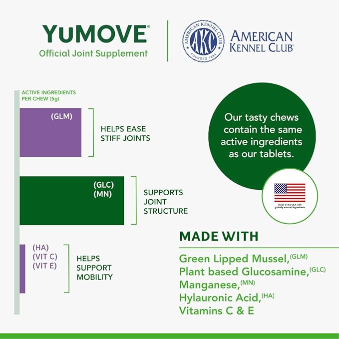 Lintbells YuMOVE Joint Supplement Dog Chews - Contains Glucosamine, Green Lipped Mussel - Natural Relief from Hip Ache, Stiff Joints - 1 Month’s Supply (Small & Medium)