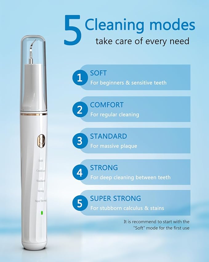 Hansaplast Plaque Remover for Teeth, Dog Teeth Cleaning, Dental Tools to Remove Tartar and Stains, Safe for Dogs & Cats, with Led Light & 5 Adjustable Modes (A-White)