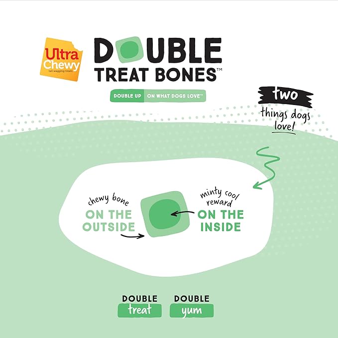 Ultra Chewy Denta-Mint Minis Value Pack Dental Dog Treats. Made in The USA, Healthy Treats, Easy to Digest, Promotes Dental Health - 2 Packs/20 Oz Per Pack