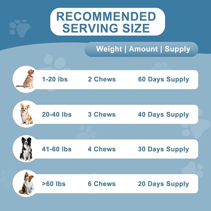 Dog Allergy Chews Relief, Dogs Itching Skin Relief Treat, Dog Anti-Itch, Skin Irritation & Licking Itchy Paws, Dry Skin & Hot Spots, Skin and Coat Supplement Seasonal Allergies Treatment Canine Care