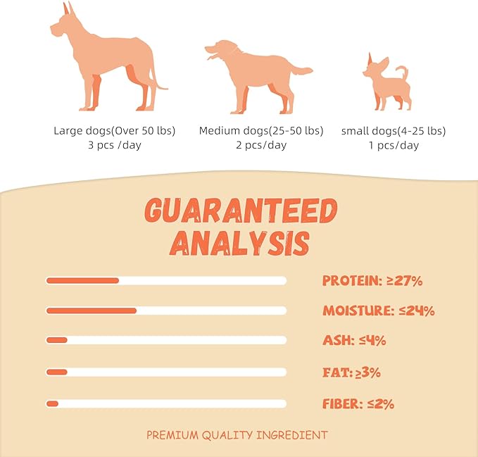 Dog Jerky Chicken & Apple Treats, Natural Dog Recipe with Oats, Healthy Chicken Jerky with Taurine, Dog Chew Treats High Protein 10.58oz