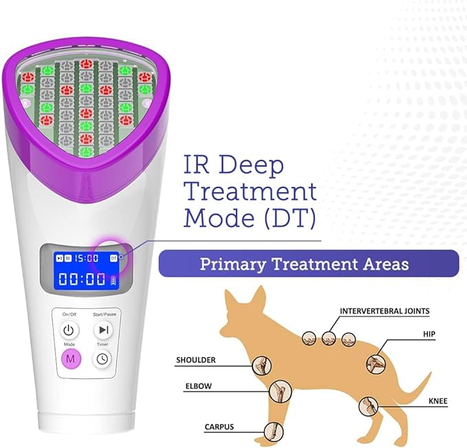 Light Therapy for Dogs and Pets - LED Light Therapy for Pain Relief, Muscle & Joint Pain, Reduce Inflammation, Heal Wounds, & Clear Skin Problems with 2 Therapy Modes