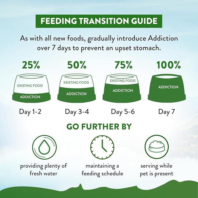 Addiction Zen Vegetarian Dry Dog Food, Rich in Isoflavones and Antioxidants, Vegetarian Dog Food, Crafted in New Zealand, for All Dog Life Stages 4lb