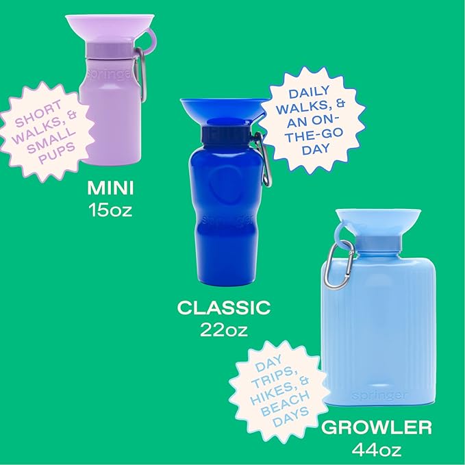 Springer Dog Water Bottle | Portable Travel Water Bottle Dispenser for Dogs - As Seen on Shark Tank | Patented, Leak-Proof Bottles Fill Bowl with Water - Ideal for Walking | BPA-Free 15oz Lilac
