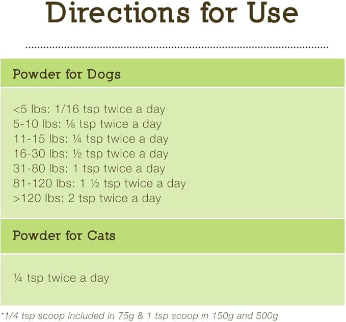 Herbsmith Clear AllerQi – Allergy Aid for Cats and Dogs – Pet Allergy Support – Anti Itch Pills for Dogs and Cats – 500g Powder