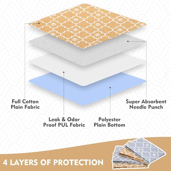 KOOLTAIL Washable Pee Pads for Dogs - 4 Packs Reusable Potty Training Pads Waterproof, Anti-Slip Puppy Whelping Mat, Fleece Liners for Small Animals Rabbits