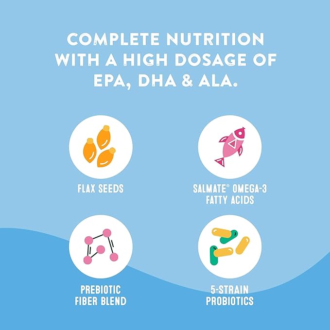 Skin & Coat Supplements for Dogs | Probiotic & Prebiotic Benefits with Wild Salmon Omega 3s to Help Your Dog Shine from The Inside Out | All Breeds, Ages and Sizes | 60 Count