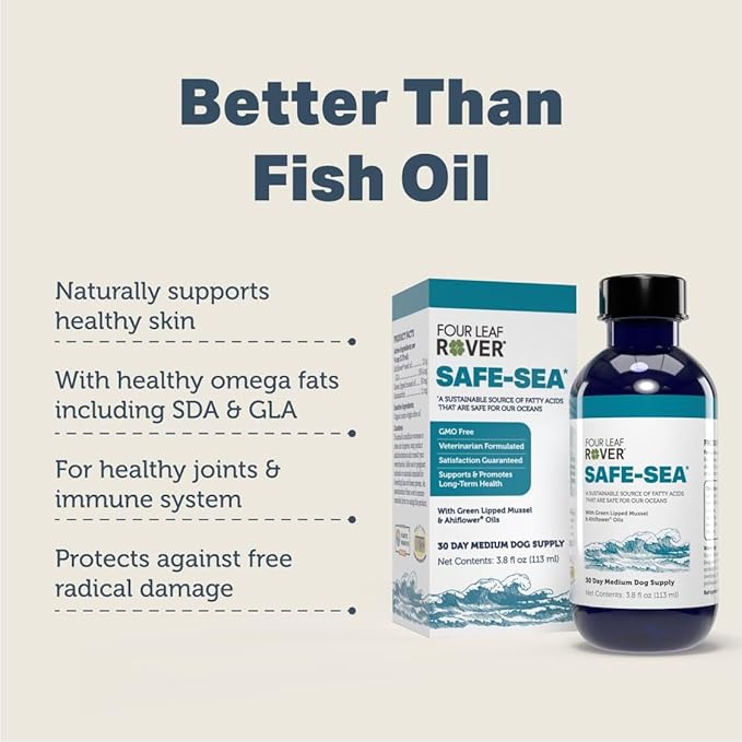 Safe-Sea Premium Fatty Acids - Omega-3 for Dogs - New Zealand Green-Lipped Mussel Oil for Joint Support - 11 to 45 Day Supply, Depending on Dog’s Weight - Vet Formulated