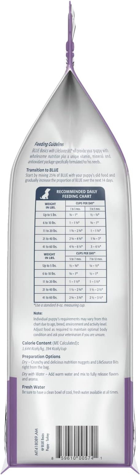 Blue Buffalo Basics Puppy Dry Dog Food for Skin & Stomach Care, Limited Ingredient Diet, Made in the USA with Natural Ingredients, Turkey & Potato Recipe, 4-lb. Bag