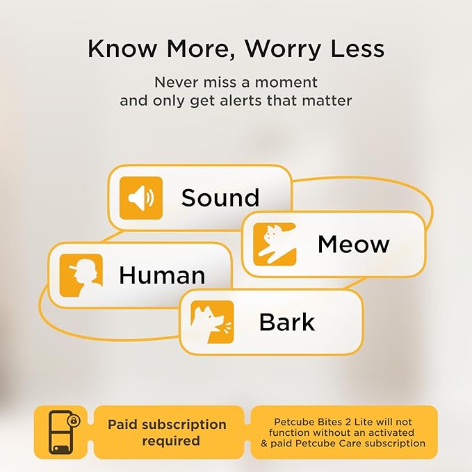 Petcube Bites 2 Lite and Care Coverage Subscription | Interactive WiFi Pet Monitoring Camera with Phone App and Treat Dispenser, 1080p HD Video, Night Vision, Sound and Motion Alerts
