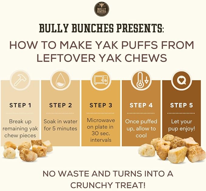 Bully Bunches Mega Authentic Yak Cheese Himalayan Chews for Giant Dogs & Super Aggressive Chewers - All Natural Dog Treat Dental Chews, Made with Real Yak Milk - Lactose & Rawhide Free (4 PK)