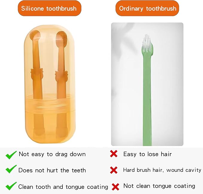 2Pcs Nano Silicone Dog Toothbrush Kit with Storage Box, Soft Dog Cat Tooth Brushing Kit Nanoflex Pet Toothbrush with Tongue Scraper | Easy to Handle | Deep Clean for Toothbrush for Dogs Cat