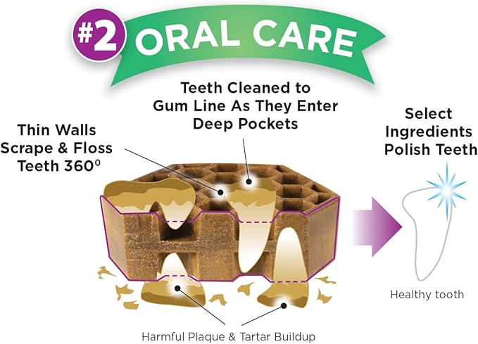 Dental Treats for Dogs | Vet VOHC Approved | Yummy Dog Treats for Teeth Cleaning | Shape to Scrape Tartar | Dental Dog Treats for Large Dogs (24oz, 18 Count)