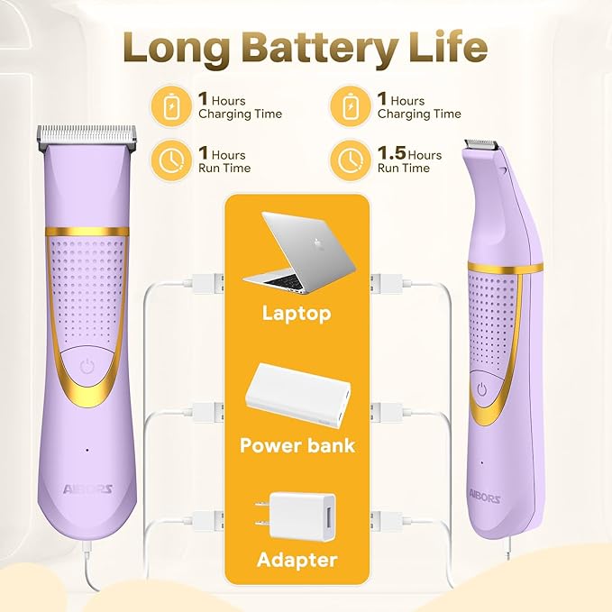 Small Dog Grooming Kit, 4 in 1 Electric Dog Trimmer for Grooming, Low Noise Dog Nail Trimmer, Cordless Pet Clippers for Dogs Cats, Grooming Paws, Eyes, Ears, Face, Hip Hairl (Purple)