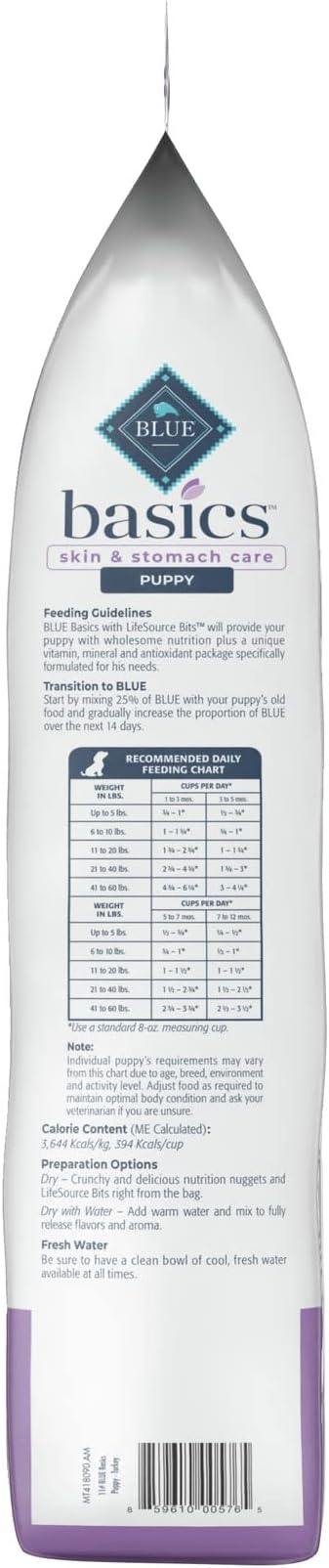 Blue Buffalo Basics Dry Dog Food for Puppies, Skin & Stomach Care, Limited Ingredient Diet for Dogs, Turkey Recipe, 11-lb. Bag