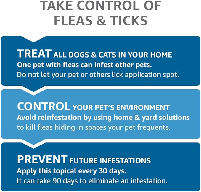 Amazon Basics Flea and Tick Topical Treatment for Medium Dogs (23-44 pounds), 6 Count (Previously Solimo)