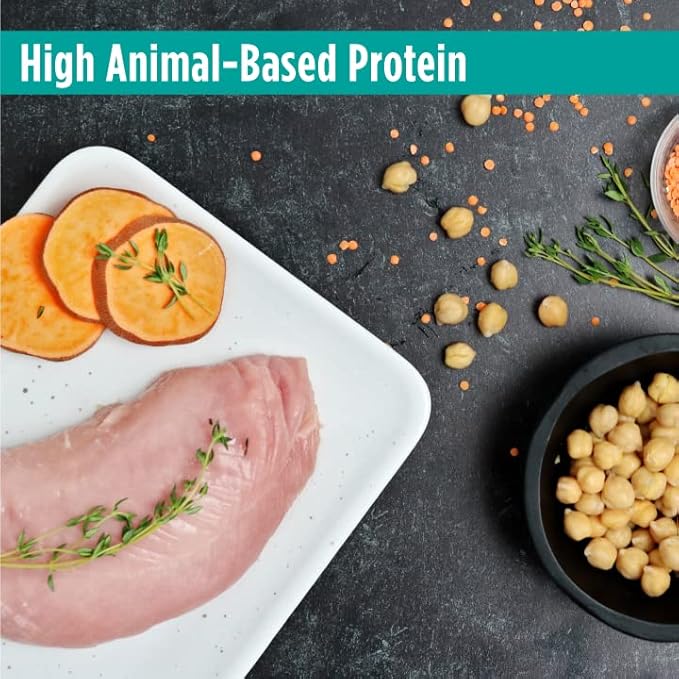 Nulo Puppy Food Grain Free Dry Food With Bc30 Probiotic And Dha (Turkey And Sweet Potato Recipe, 24Lb Bag)