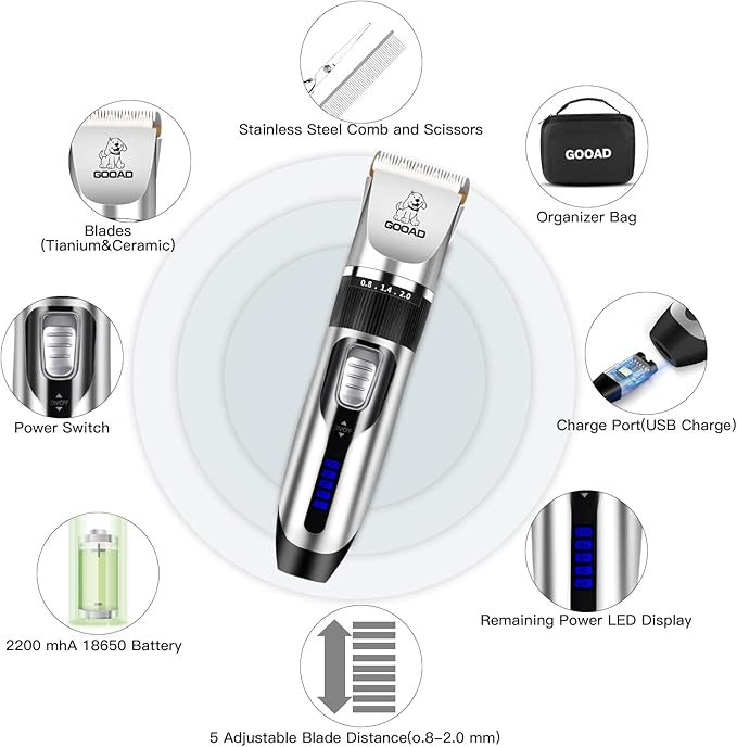 Dog Clippers Grooming Kit and Paw Trimmer,Cordless,Low Noise, Electric Quiet,Rechargeable, Dog Trimmer Grooming, Pet Hair Clippers for Thick Coats,Shaver for Small and Large Dogs Cats(Silver)