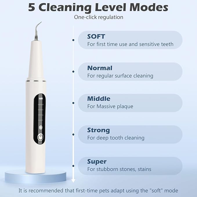 Plaque Remover for Teeth,Dog Teeth Cleaning kit,Tartar Remover for Dog Tooth,5 Modes Ultrasonic Dental Tool Cleaner & Scraper for Pet Tooth with Led Light-White