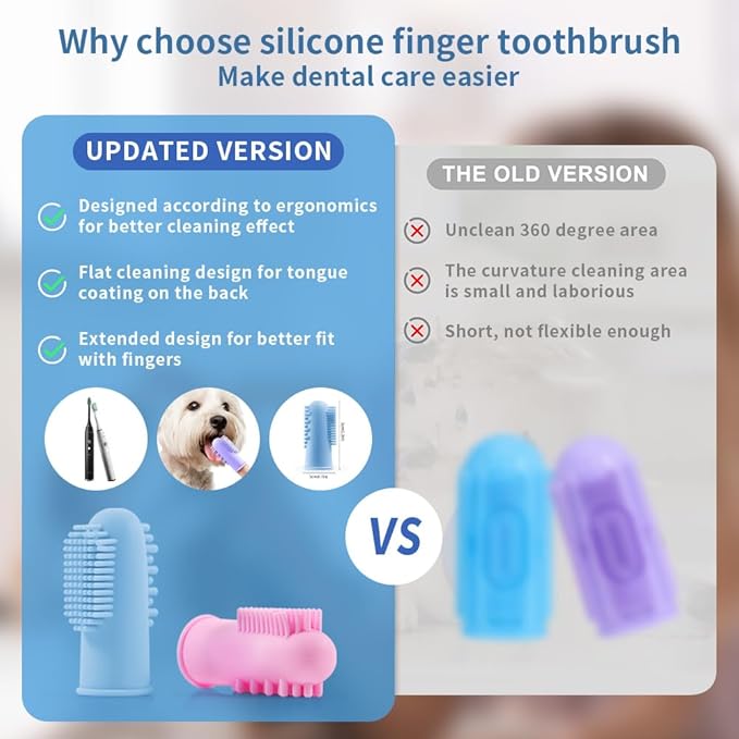 Dog Toothbrush, Cat ToothbrushTeeth Cleaning, The 2-Sided Design of The Dog Finger Toothbrush Conforms to ergonomicswith Comfortable Dog Tooth Brushing kit