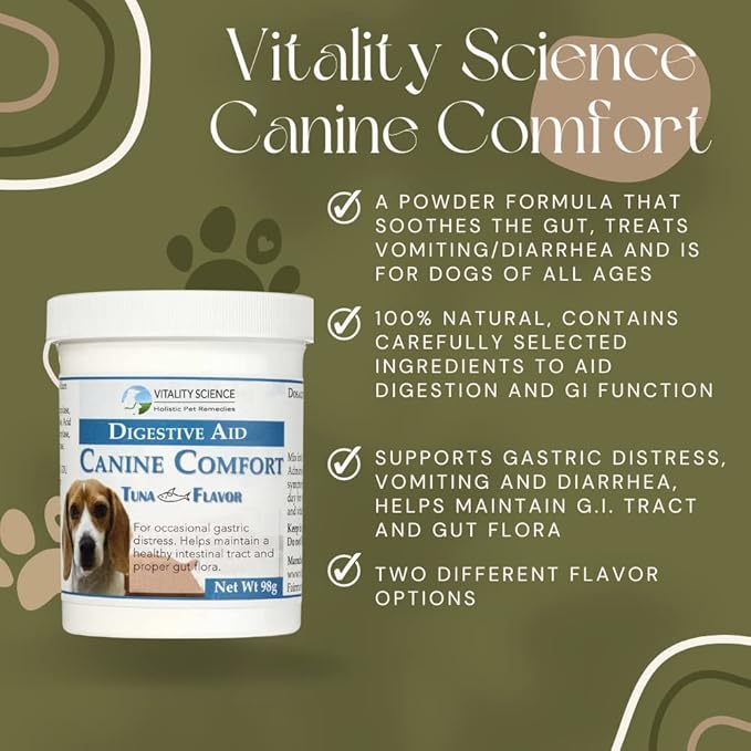 Canine Comfort for Dogs | Maintains a Healthy Intestinal Tract and Proper Gut Flora| Restores Gastric Distress | Helps with Vomiting and Diarrhea | 100% Additive Free