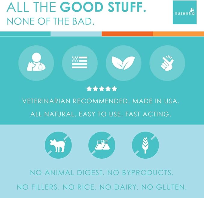 Enzymes for Cats & Dogs : Enzyme Miracle® (100 Servings) : for Digestive Stress, Pancreatic Concerns, and Healthy Weight Management.