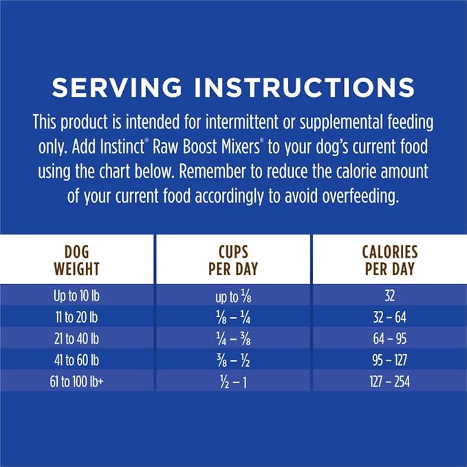 Instinct Raw Boost Mixers Freeze Dried Raw Dog Food Topper, Grain Free Dog Food Topper with Functional Ingredients 12.5 Ounce (Pack of 1)