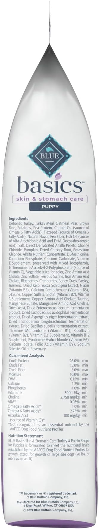 Blue Buffalo Basics Dry Dog Food for Puppies, Skin & Stomach Care, Limited Ingredient Diet for Dogs, Turkey Recipe, 24-lb. Bag