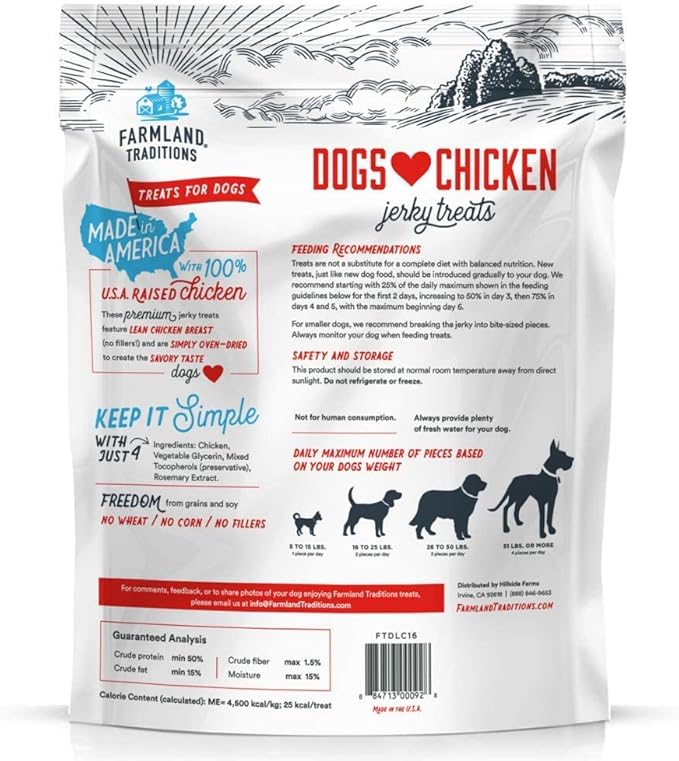 Farmland Traditions Filler Free Dogs Love Chicken Premium Jerky Treats for Dogs, 2 lbs. Total (2 Pack-1 lb. Each)