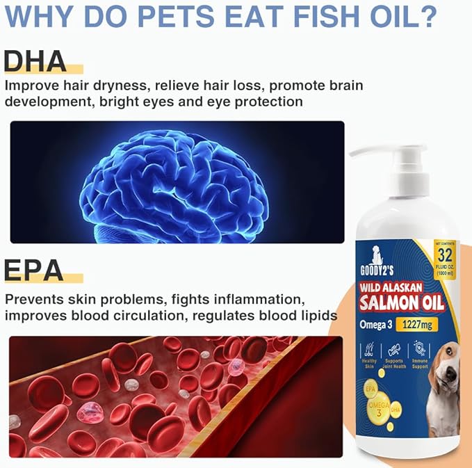 Goody2's Alaskan Salmon Oil for Dogs & Cats - Omega 3 Fish Oil for Healthy Skin & Coat, Joint & Bone Support, Allergy Relief, & Inflammation Defense - 32oz All-Natural Liquid Supplement
