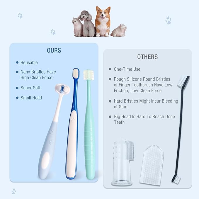 Ultra Soft Nano Dog Toothbrush Kit for Small Breed, Silicone 360 Pet Tooth Brushes for Dogs Cat,Canine Dental Care Set of 3 Different Shapes