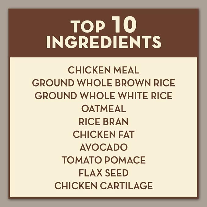 AvoDerm Natural Chicken Meal & Brown Rice - Senior Dry Dog Food 4.4 lb