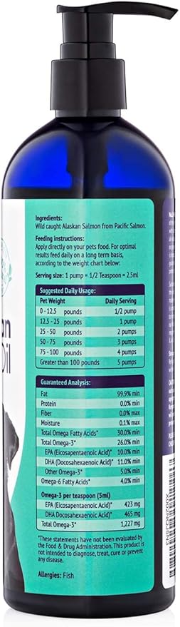 Liquid Fish Oil for Dogs with Omega 3, 6 & 9 Fatty Acids, Wild Caught from Iceland, Skin and Coat Supplement for Shedding, Itchy Skin, Allergies, Brain and Heart Health, Rich in EPA + DHA - 12 oz