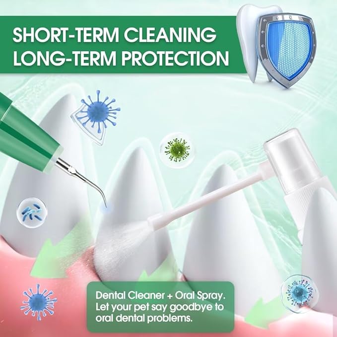 Dog Teeth Cleaning Kit, Ultrasonic Tooth Cleaner for Dogs, Smart Power Off, Kit includes Pet Oral Spray. Dog Tartar Remover for Teeth, Remove Pet Dental Plaque Easily at Home. (dark green)