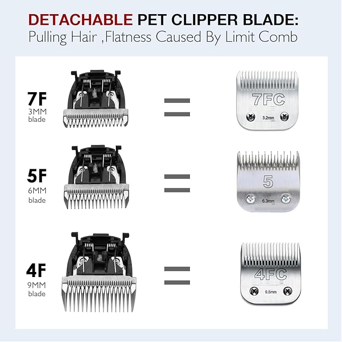 Dog Clippers Professional Heavy Duty Dog Grooming Clipper Low Noise High Power Rechargeable Cordless Pet Grooming Tools for Small & Large Dogs Cats Pets