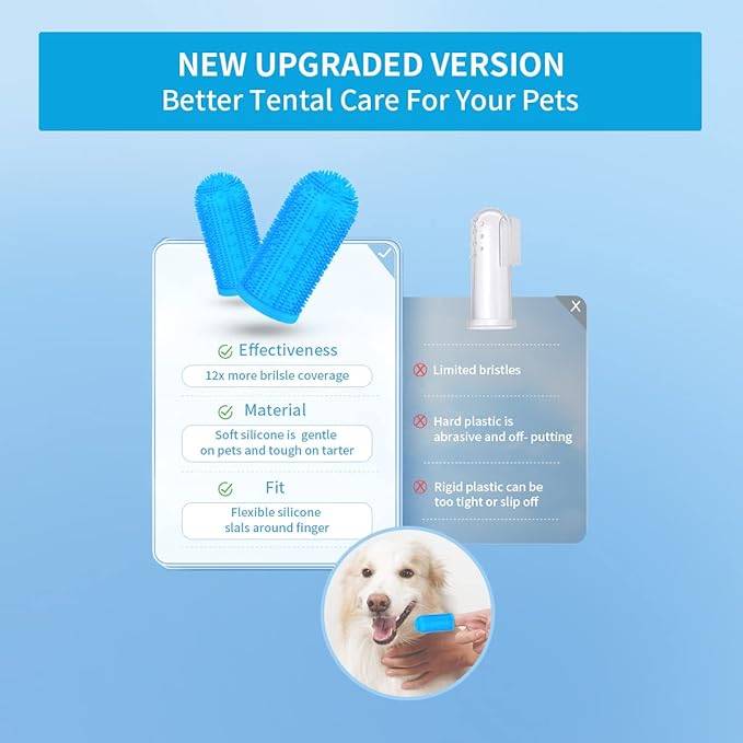 Dog Toothbrush for Dog Teeth Cleaning,4 Pack Dog Tooth Brushing Kit Cat Toothbrush with Full Surround Bristles, Dental Care for Puppies/Cats,Finger Tooth Brush for Medium/Large Dog (Gray)