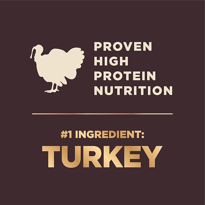 Wellness CORE+ Dry Dog Food with Wholesome Grains, Natural Ingredients, Made in USA with Real Freeze-Dried Meat (Adult, Turkey, 4 lbs)