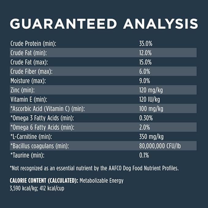 Instinct Raw Boost Healthy Weight Grain Free Recipe with Real Chicken Natural Dry Dog Food, 20 lb. Bag
