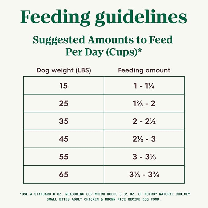 NUTRO NATURAL CHOICE Adult Small Bites Dry Dog Food, Chicken & Brown Rice Recipe Dog Kibble, 13 lb. Bag
