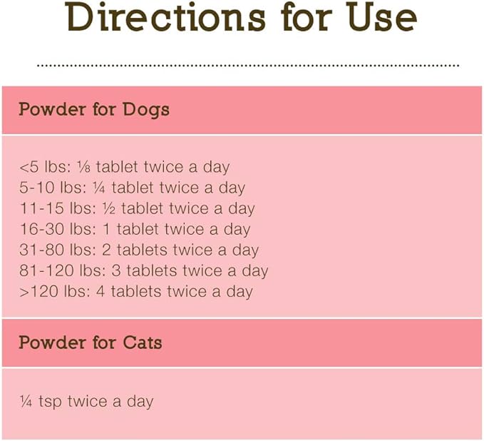 Herbsmith Clear AllerQi – Allergy Aid for Cats and Dogs – Pet Allergy Support – Anti Itch Pills for Dogs and Cats – 270 Tablet