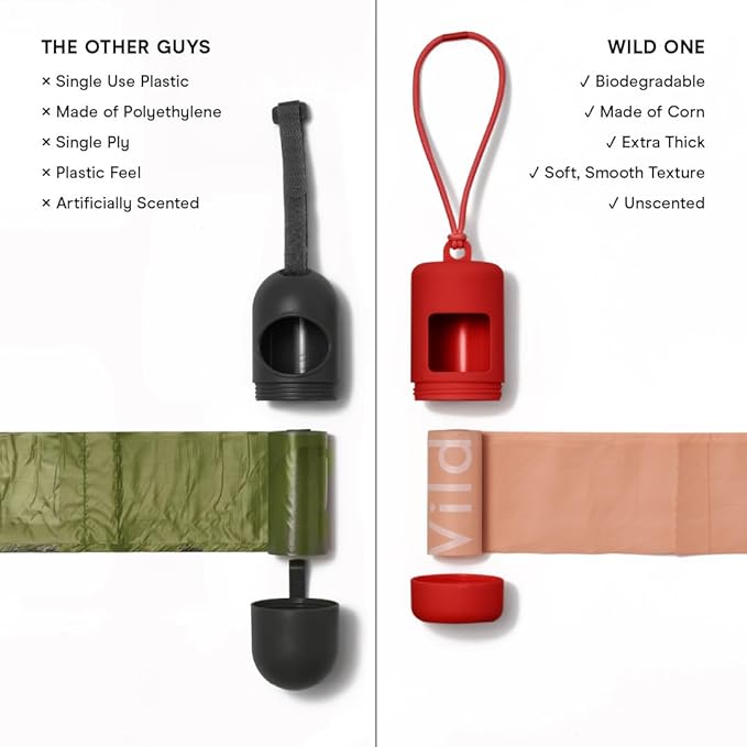 Wild One Dog Poop Bag Holder and Dispenser with Leash Attachment, Leak Proof, Easy Twist Top for Refills, includes 1 Roll Poop Bags, Strawberry