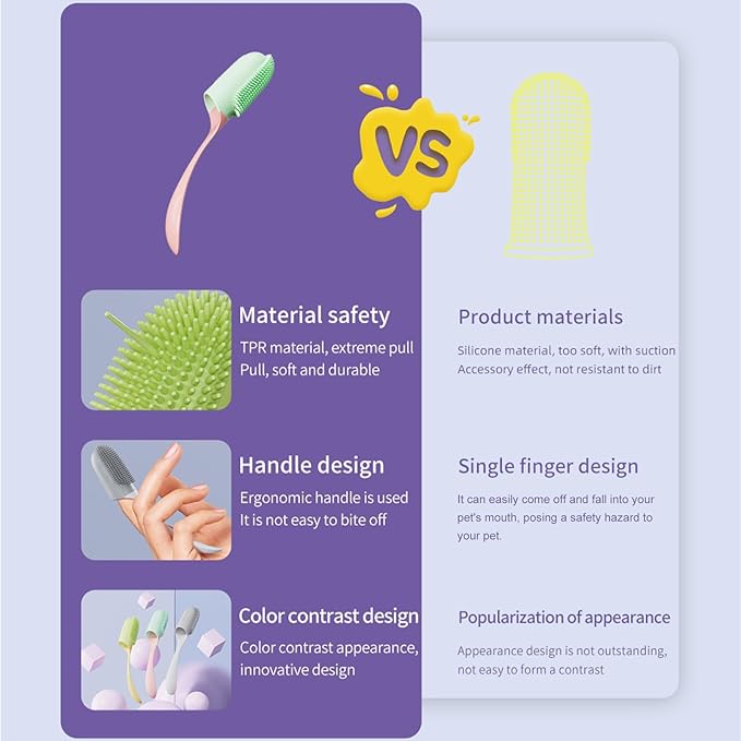 3Pack Dog Toothbrush Dog teeth cleaning Kit, Cat Toothbrush, Pet finger toothbrush for dog Teeth Cleaning & Dental Care, Pet Finger Toothbrush Kit Excludes Dog Toothpaste(Multi-colored)