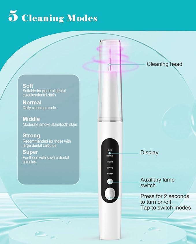 Plaque Remover for Teeth - 5 Modes Pet Ultrasonic Toothbrush Cleaner - Teeth Cleaning Kit for Tartar and Stains - Suitable for Dogs and Cats