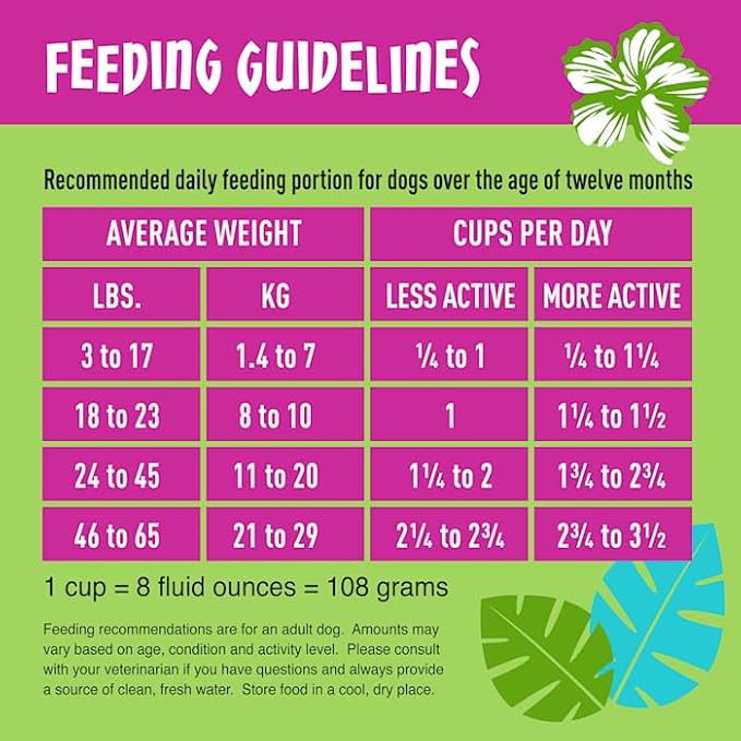 Tiki Dog Born Carnivore for Dogs, Savory Lamb, Peas & Lentils Recipe, Grain Free Baked Kibble for Maximum Nutrition, For Adult Dogs and All Size Breed Dogs, 10 lbs. Bag