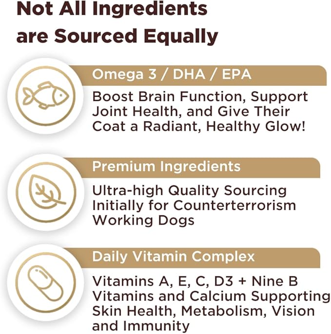 Ultimate Skin & Coat Dog Chews-3X Number of Chews-Advanced Daily, Omega 3, DHA, EPA-Dry Skin Soother - Mission-Proven Globally in Our Counterterrorism Work