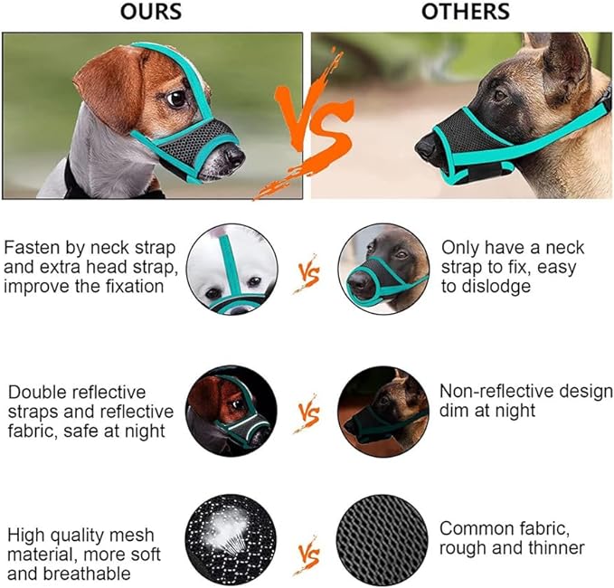 New Dog Muzzle, Breathable Drinkable Mesh Muzzle for Dogs,Anti Biting Barking Chewing,Grooming Muzzle for Dog with Anti-Drop Adjustable Anti-Drop &Shiny Reflective Strap in Night (Blue, XS)