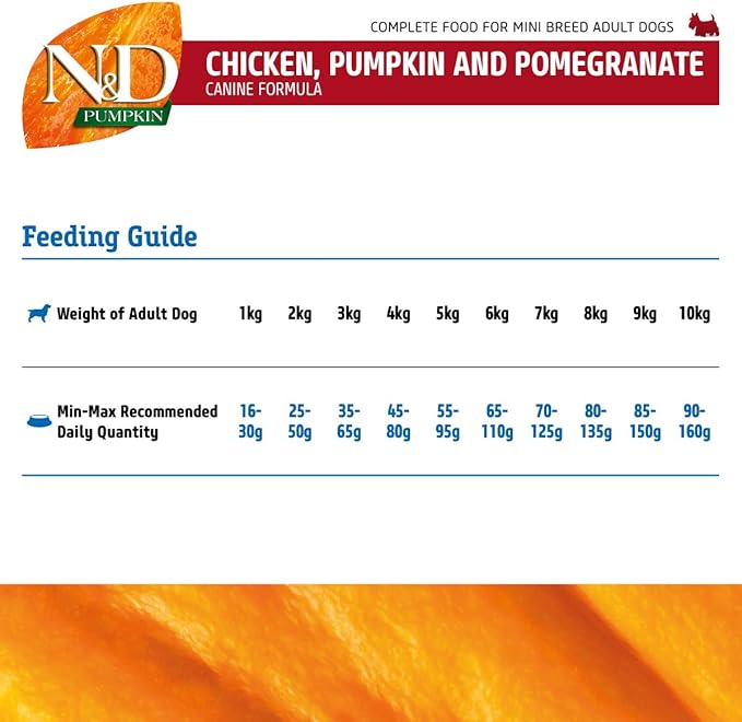 Farmina N&D Dog Dry Grain Free Pumpkin Mini Chicken & Pomegranate 15.4 Pounds