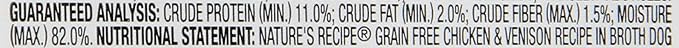 Nature's Recipe Grain Free Wet Dog Food, Chicken and Venison Recipe in Broth, 2.75-Ounce Cups (Pack of 12)
